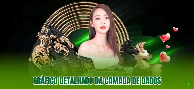 VIP 15q